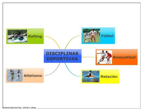 5 Disciplinas deportivas.